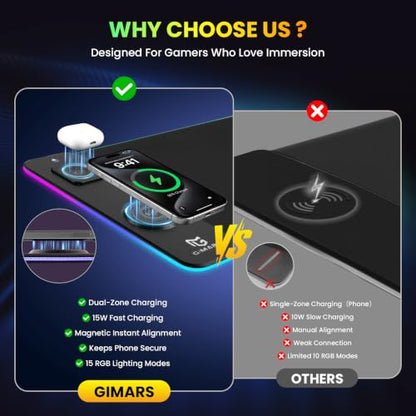 Gimars Upgrade 3 in 1 RGB Mouse Pad with 15W Magnetic Fast Wireless Charging, 31.5x11.8x0.16in Gaming Mousepad, 15 Color Modes, Waterproof Non-Slip XXL Desk Mat with Smooth Surface for Home Office PC - color: Black（3 in 1 RGB Wireles Charging)