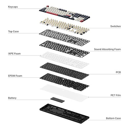 Keychron KJ5 Wireless Mechanical Keyboard, 2.4 GHz Bluetooth QMK 100% Layout RGB, Hot-swappable Banana Switch Compatible with Mac Windows Linux, Non-Shine-Through PBT Keycaps for Gaming - Dark Blue - color: Banana Switch
