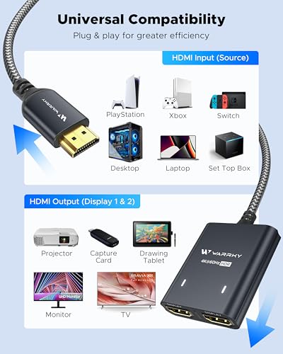 WARRKY HDMI Splitter 4K, 1x2 HDMI Display Duplicate/Mirror, HDMI Splitter 1 in 2 Out [Metal Shell, 3.3 Ft Braided HDMI Cable, LED Indicators], USB-C Powered Splitter, Black-4K@60Hz HDR - color: Black-4K@60Hz HDR