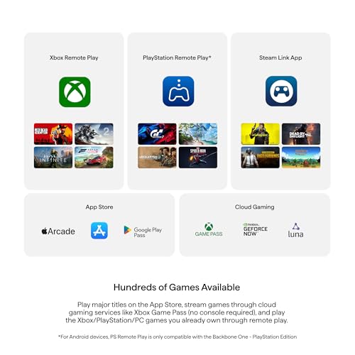 BACKBONE Pro Gaming Controller | For iPhone 15/16/17 & Android, USB-C, Bluetooth, & Wired, Stream Xbox, Play Call of Duty, PlayStation via iOS Remote Play - color: Pro Edition