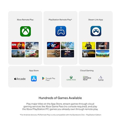 BACKBONE Pro Gaming Controller | For iPhone 15/16/17 & Android, USB-C, Bluetooth, & Wired, Stream Xbox, Play Call of Duty, PlayStation via iOS Remote Play - color: Pro Edition