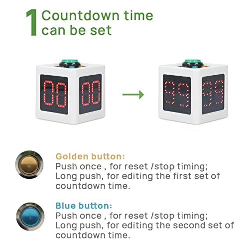 Cube Timer, 1.4in Cube Countdown Stopwatch, Multiple Modes, 4 Side Desk Productivity Digital Timer for Private Poker Chess Casinos School (White)