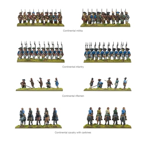 Warlord Games Revolution! - Continental Army Brigade - Epic Scale Miniatures for Black Powder Highly Detailed American War of Independence Era for Table-top Wargaming