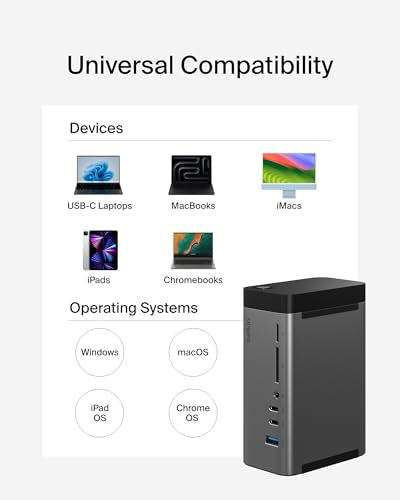 Belkin USB-C Hub 11-in-1 Pro GaN Dock 150W Multi-Port Docking Station with USB-C, USB-A, Ethernet, SD, MicroSD, 3.5mm Port, 4K HDMI Ports for Triple Monitor Display - Compatible with Windows, Laptops