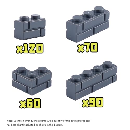 Classic Masonry Profile Bricks Pieces: 340 PCS Wall Accessories Building Block Parts Sets(Dark Gray) - color: Dark Gray