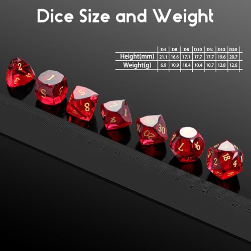 DNDND 7-Piece Glass D&D Dice Set - Multifaceted Red Dice Set for Dungeons and Dragons, Tabletop Gaming, Collectors | Premium Gift Box & Durable Design (Red) - color: Red