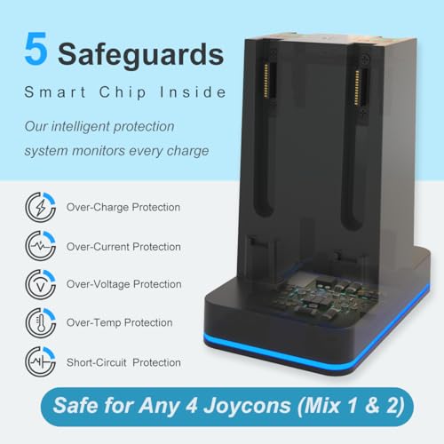 Switch 2 JoyCon Charging Dock for Nintendo Switch Controller Charger, Accessories for Nintendo 1/2 Charging Station with RGB Light - 4 in 1 Charge Switch2 with 60cm USB- C Power Cord - size: 60cm