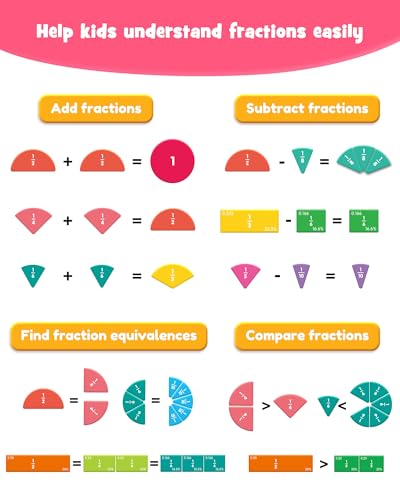 D-FantiX Magnetic Fraction Book, Magnetic Fraction Tiles & Fraction Circles Set, Math Manipulatives for Elementary School, Montessori Fraction Manipulatives Learning Tools for Kids - color: Pink