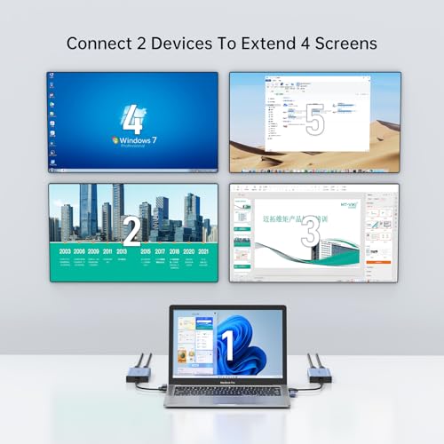MT-VIKI HDMI Splitter Extended Display for Dual Monitors/Multi-Monitor, 4K@30Hz & 1080P@60Hz, USB 3.0 & USB C Adapter to HDMI for Windows & Mac, Required Driver Installation