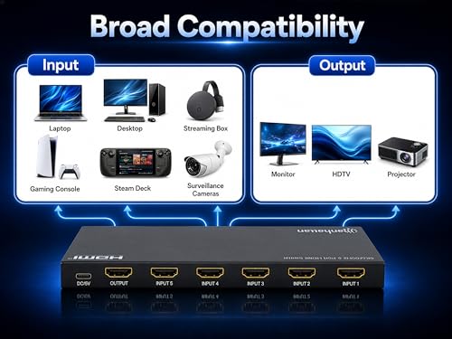 Manhattan HDMI Switch 5 in 1 Out, 8K 60Hz, 4K 120Hz, HDR, IR Remote, Metal Housing, 48Gbps, HDCP 2.3-208482 - size: 5 In x 1 Out