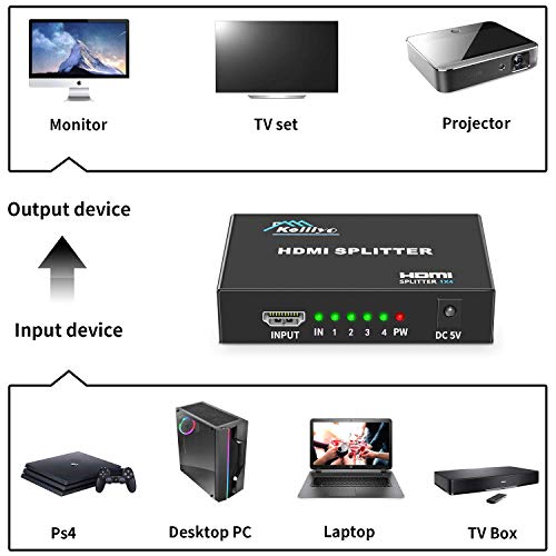 4K HDMI Splitter 1 in 4 Out (Mirror Only) – HDMI 1.4 4K@30Hz, Powered HDMI Distributor, Duplicate Screens for Multiple Monitors, Xbox, PS5/PS4, TV