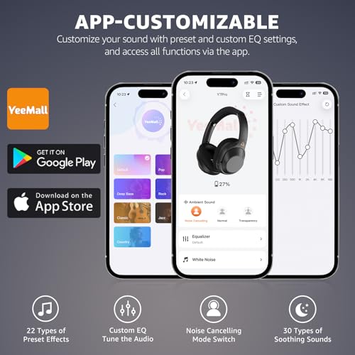 YMOO Noise Cancelling Headphones for Airplane, Wired Wireless ANC Headsets | Bluetooth 6.0 Over Ear Travel Headphones, LDAC Hi-Res Audio, 100H Playtime, Custom EQ via App