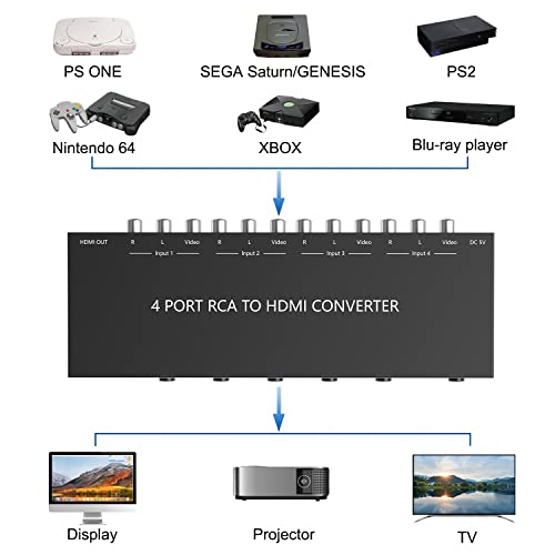 4 AV to HDMI, 1080P/720P 4 Way RCA Composite CVBS AV Switch to HDMI Converter Adapter Support 4:3/16:9 Switching, for Sega Xbox PS1 PS2 PS3 N64 NGC SNES WII VHS VCR Camera DVD （with Remote） - style: 4 RCA Converter