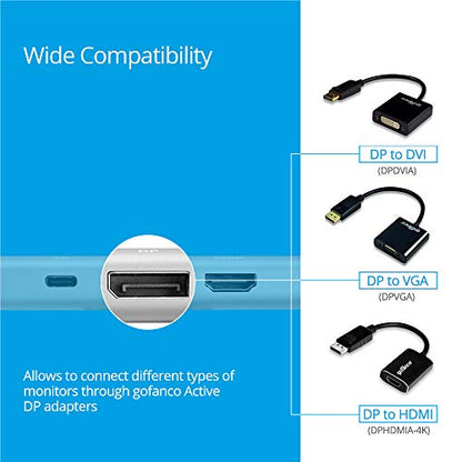 gofanco 4K 60Hz USB-C MST Hub with 3 Displays (USBCMST3VID) | USB-C to Up to 3 Displays HDMI/DisplayPort/VGA, 100W PD Charging, Thunderbolt 3 & 4 Compatible, Windows Only, No macOS - style: 4K 60Hz Triple
