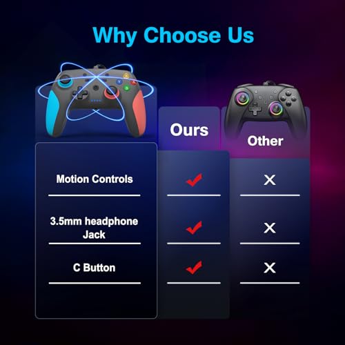 Akalyptra Wired Pro Controller for Switch 2/1/PC, Hall Effect Joysticks Gaming Controller with 2 Back Buttons Support Remap/Programmable, Motion Gyro Control, Cool RGB Light, 3.5mm Audio Jack, Dual Vibration(Black)