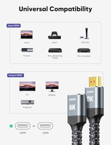 Highwings 8K 4K HDMI Extender Cable 3.3FT/1M Short HDMI Extension Cable 2.1 4K@30Hz/ 60Hz/ 120Hz, Ultra high Speed HDMI Adapter Male to Female Compatible with PS5 Roku Stick Blu Ray Player HDTV Laptop - color: Grey, size: 3.3 feet, style: 8k 1pack