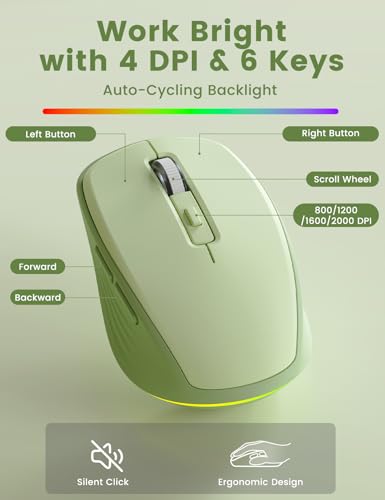 Wireless Keyboard and Mouse Combo - 9 Backlit Effects, Wrist Rest, Double-Shot Keycaps, Metal Panel, Long-Lasting Rechargeable, 2.4G Keyboard Mouse Set for Windows Mac PC Laptop – Sablute (Green) - color: Green