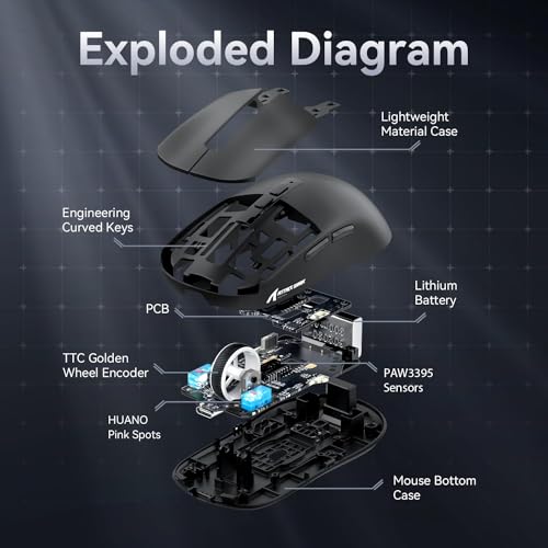 ATTACK SHARK X6 Lightweight Wireless Gaming Mouse with RGB Backlight Charging Base,Tri-Mode Wired/2.4GHz/BT5.2,26K DPI, PAW3395 Optical Sensor,HUANO Switch,5programmable Buttons,PC/Mac(Black) - color: Black, size: Mouse without Anti-slip sticker
