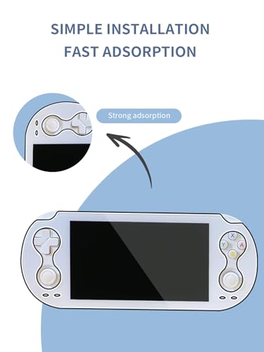 [2 Pack] for ANBERNIC RG VITA Pro/RG VITA Screen Protector, 9H PET Film Compatible with ANBERNIC RG VITAPro,Anti-Scratch Ultra-Thin.(Not tempered glass film)