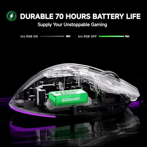 TMKB M2 Wireless Gaming Mouse, 24K DPI, Tri-Mode 2.4G/BT/USB-C, 9 Buttons | Lightweight Ergonomic Grip, Programmable, 600mAh Rechargeable, DPI-Shift Button, RGB lighting, PTFE Feet, for PC Laptop Mac