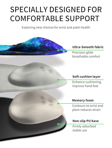 Palm-Rest and Wrist-Hugging Mouse Pad Wrist Rest, Ergonomic Wrist Support with Curve Fitting Cushioned Memory Foam for Carpal Tunnel Pain Relief, 9.9 x 8.3 Inch, Nebula - color: Nebula