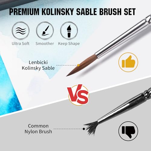Kolinsky Sable Brushes Miniature 5PCS Professional Fine Detail Micro Artist Paint Brush Set for Watercolor, Acrylic, Oil, Model, Paint by Numbers