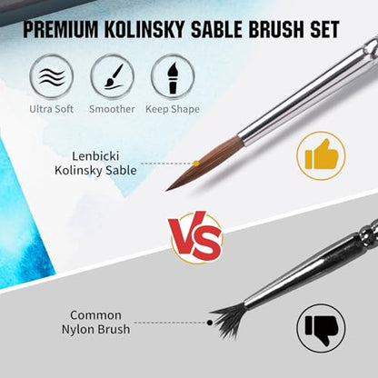 Kolinsky Sable Brushes Miniature 5PCS Professional Fine Detail Micro Artist Paint Brush Set for Watercolor, Acrylic, Oil, Model, Paint by Numbers