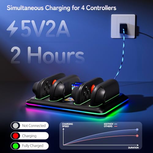 Controller Charging Dock for Switch 2 Joy-Con with RGB Light - 4-in-1 Fast Charger Station for Nintendo Switch 2 Controllers - Magnetic Auto-Align Base with 4 Game Card Slots & LED Indicators