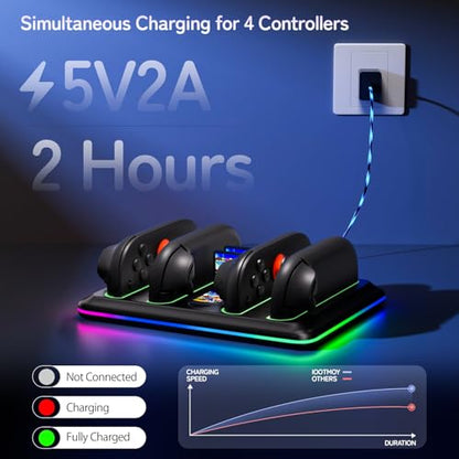 Controller Charging Dock for Switch 2 Joy-Con with RGB Light - 4-in-1 Fast Charger Station for Nintendo Switch 2 Controllers - Magnetic Auto-Align Base with 4 Game Card Slots & LED Indicators