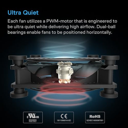 AC Infinity MULTIFAN S5, Quiet Dual 80mm USB Fan, UL-Certified | For Receiver DVR, PlayStation, Xbox, Computer, Cabinet Cooling - size: S5