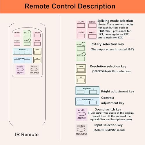 4K Seamless Splicing TV Wall Processor - HDMI & DVI Input, 1080P HD Image Processor with RS232, Support 180Rotate, 1x2, 1x3, 1x4, 2x2, 2x1, 3x1, 4x1 Mode - color: 2x2 HDMI Video Wall