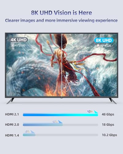 10K 8K HDMI 2.1 Cable 10FT eARC, Certified Ultra High Speed PS5 HDMI Cable Braided-8K@60Hz,4K@120Hz,48Gbps,HDCP 2.2 & 2.3,HDR 10,Compatible with PS5/Xbox/TV/RTX 4090/Monitor - size: 10FT