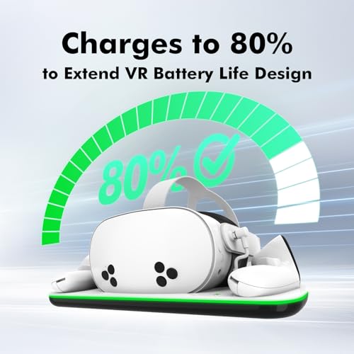 Charging Dock Compatible with Meta Oculus Quest 3/3S, VR Headset Controller Accessories, Charging Station with Closable LED Indicator, Magnetic Charging, Fast Charging, 2 Rechargeable Batteries