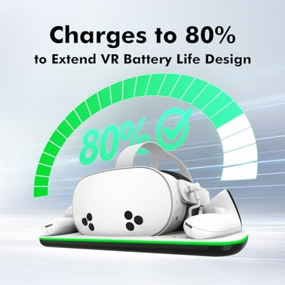Charging Dock Compatible with Meta Oculus Quest 3/3S, VR Headset Controller Accessories, Charging Station with Closable LED Indicator, Magnetic Charging, Fast Charging, 2 Rechargeable Batteries