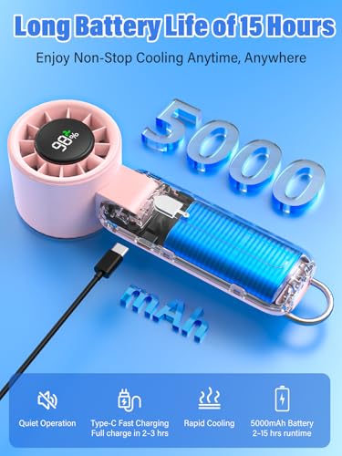AI Handheld Fan Turbo, 100-Speed Portable Fan Rechargeable, Mini Fan with 12800 RPM Strong Airflow, Foldable 4-in-1 Personal Fan for Travel, Camping, Beach & Office, USB-C & Lightweight & Quiet - color: Pink