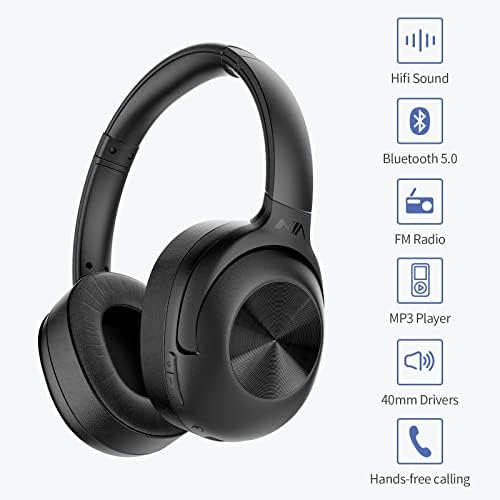 FM Radio Over Ear Headphones, Micro SD Card 30 Hrs Playtime Wireless and Wired Headphones with Deep Bass, Foldable Lightweight Headset with Built-in Microphone for Travel, Home Office