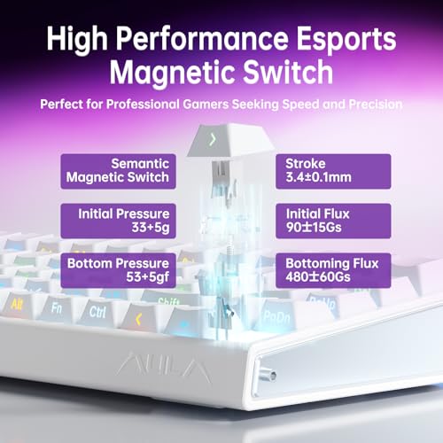 Aula Hero 68 HE 60% Gaming Keyboard Wired, Hall Effect Magnetic Switch Keyboard with Adjustable Actuation, Fast Trigger Mode, 8K Hz Polling Rate, 0.125ms Latency,Side Printed PBT Keycaps, RGB Backlit - color: White