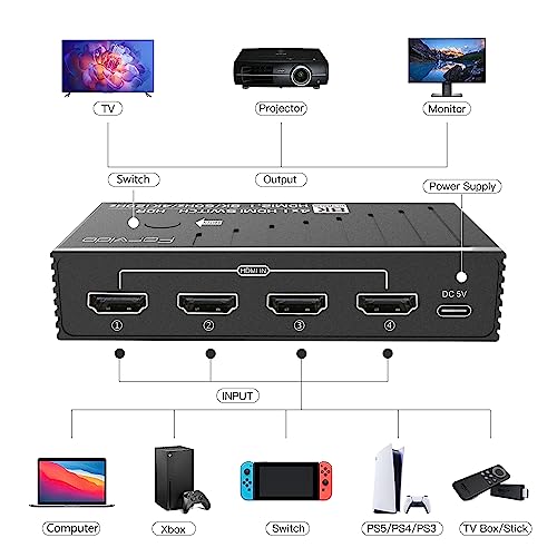 HDMI Switch 4 in 1 Out 8K 120Hz 4K HDMI 2.1 Switcher/Splitter 4 in 1 Out with Remote, 4 Port Hub for Gaming PS5 Xbox TV Monitor - Ultra HD HDR 1080P 3D