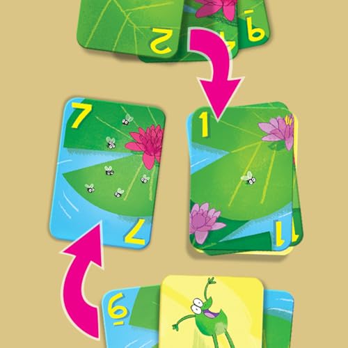 Melon Rind Jump 1, Math Game for Kids Learning Adding and Subtracting by 1, Lively, Card Game, Quick Activity for Boosting Math Confidence, Easy Screenless Fun, Perfect for Kindergarteners, Ages 5+ - style: Adding & Subtracting by 1