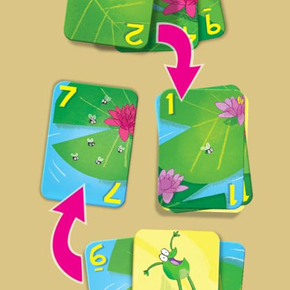 Melon Rind Jump 1, Math Game for Kids Learning Adding and Subtracting by 1, Lively, Card Game, Quick Activity for Boosting Math Confidence, Easy Screenless Fun, Perfect for Kindergarteners, Ages 5+ - style: Adding & Subtracting by 1