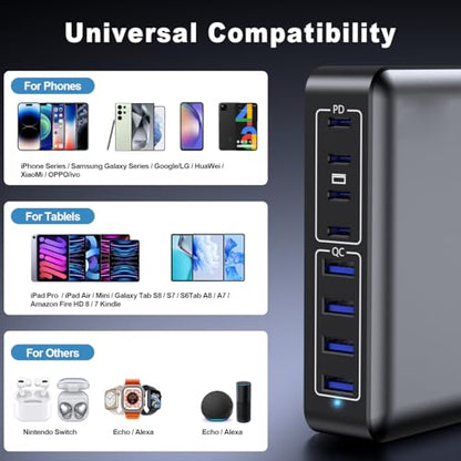 USB C Charger 200W Charger Block, 8-Ports Gan Fast Charging Station Hub, PD 65W Laptop Charging Adapter Compatible with MacBook Pro/Air, DELL, Steam Deck, iPhone 17/16/15/14, Galaxy - color: Black