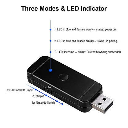 Jys USB Multi System Controller Adapter: PC, PS3 Switch