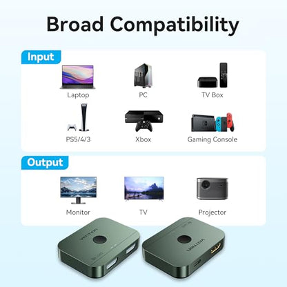 VENTION 8K HDMI Switch, 4K@120Hz HDMI Splitter Switcher, 2 in 1 Out with LED Indicators, Supports HDR, 3D, Dolby, Compatible with Laptops, PC, Xbox Series, PS5/4/3, Blue Ray, Projector - color: Green