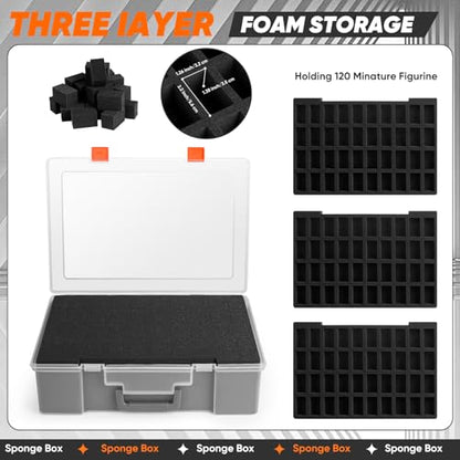 Miniature Storage Carrying Figure Case - 120 Slot Figurine Minature Carrying Case with 3 Foam Layer for Miniatures Compatible with 40k, DND & More (Transparent) - color: Transparent