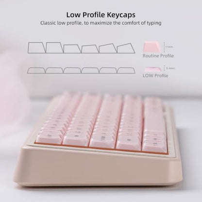 Womier Low Profile Keycaps, Jelly Pink Keycaps, Shine Through Key caps | 127 Keys Custom Keycaps for Mechanical Keyboard 60% 65% 75% 80% 100% Cherry Gateron MX Switches - color: A-Pink
