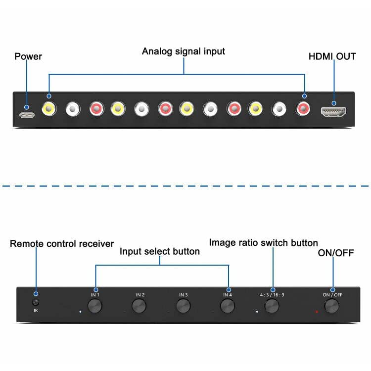 4 AV to HDMI RCA to HDMI Converter 1080P/720P 4 Way RCA Composite CVBS AV Switch to HDMI Converter Adapter Support 4:3/16:9 Switching For Sega Xbox PS1 PS2 PS3 N64 NGC SNES WII VHS VCR Camera DVD - color: 4AV to HDMI Converter