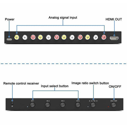 4 AV to HDMI RCA to HDMI Converter 1080P/720P 4 Way RCA Composite CVBS AV Switch to HDMI Converter Adapter Support 4:3/16:9 Switching For Sega Xbox PS1 PS2 PS3 N64 NGC SNES WII VHS VCR Camera DVD - color: 4AV to HDMI Converter