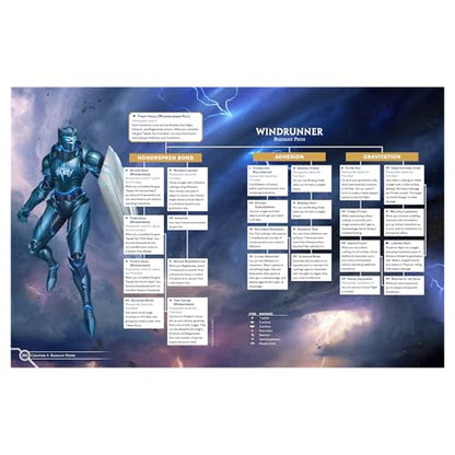 Stormlight Handbook, Cosmere RPG Core Rulebook by Brotherwise Games | 3-7 Players | Ages 14+ | Build Characters, Swear Ideals, and Tell Epic Stories