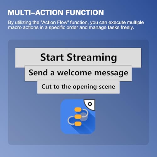 ActionRing Stream Controller Deck,Macro Keypad,Gaming Shortcut Keyboard | 6 Customizable Keys and 3 Dials,Trigger Actions for OBS/Twitch/YouTube,Workflow Controller,Compatible with Win/Mac(N3 White) - color: White