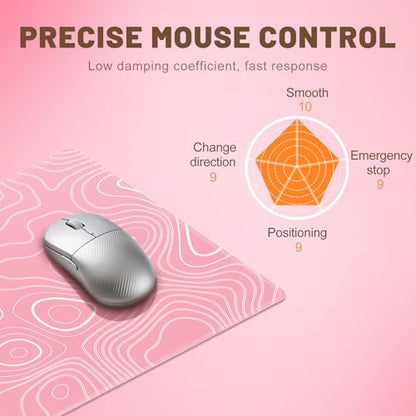 Glass Gaming Mouse Pad, Professional Esport Tempered Glass Mouse Pad Ultra-Smooth Micro-Etched Surface for Top Speed and Control,Hard Mousepad (11.8'' x 9.8'') (Contour Lines - Pink and White) - color: Contour Lines - Pink and White
